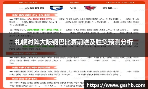 Bwin札幌对阵大阪钢巴比赛前瞻及胜负预测分析
